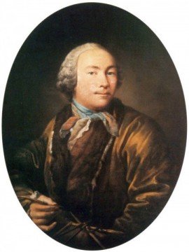Иван Петрович Аргунов